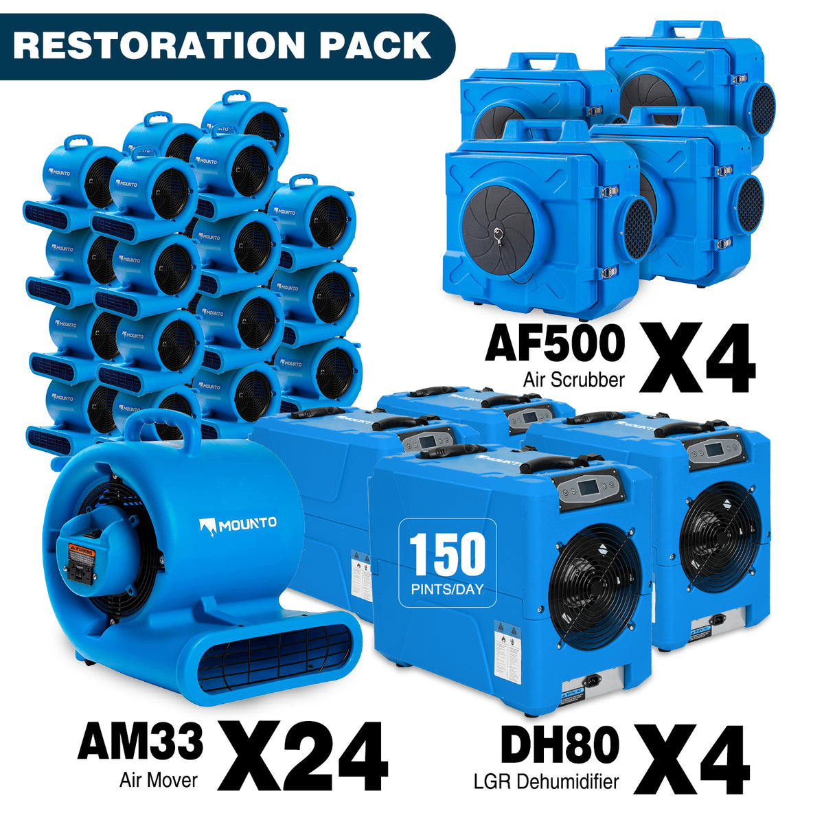 MOUNTO 4000 sq ft restoration package